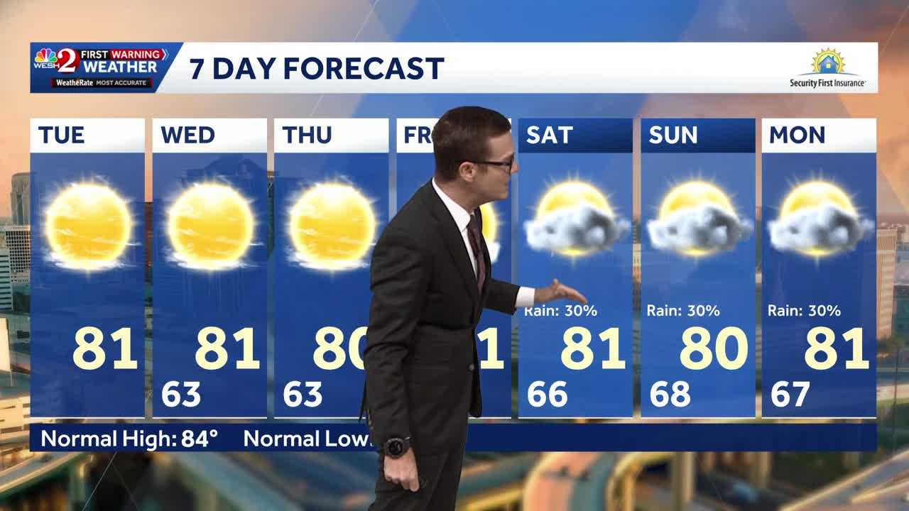 Cool morning temps, sunshine expected across Central Florida — WESH 2 Orlando, Tarpon Springs Community news